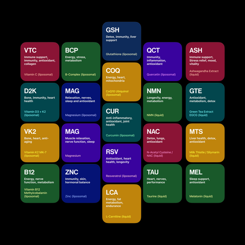 Agen Robot & Starter pack