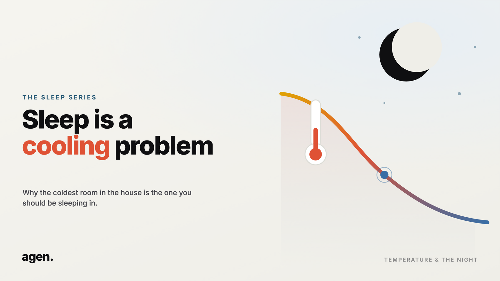 An abstract cover for the Agen sleep series: a temperature curve falling from warm orange to cool blue beneath a crescent moon, with a thermometer, titled 'Sleep is a cooling problem'.