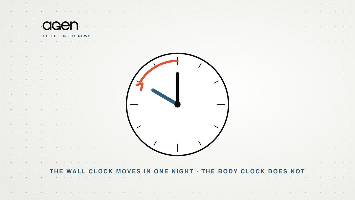 A clock face with a coral arrow turning the hour hand back one hour