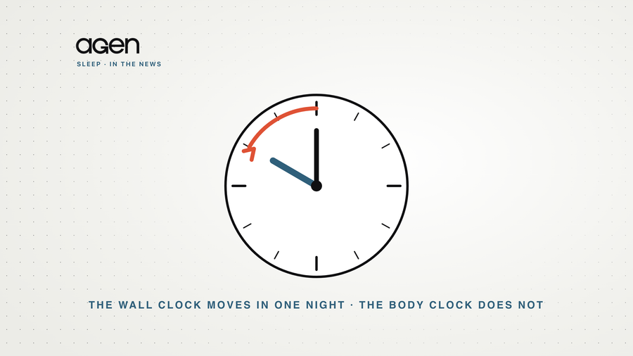 A clock face with a coral arrow turning the hour hand back one hour