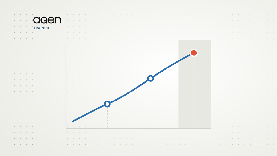 A dose-response curve rising from left to right with three marked points, the highest in coral.