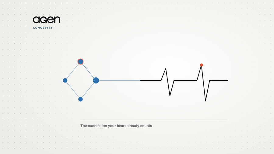 An abstract Agen cover: a small network of connected nodes resolving into a heartbeat trace, with a single coral accent.