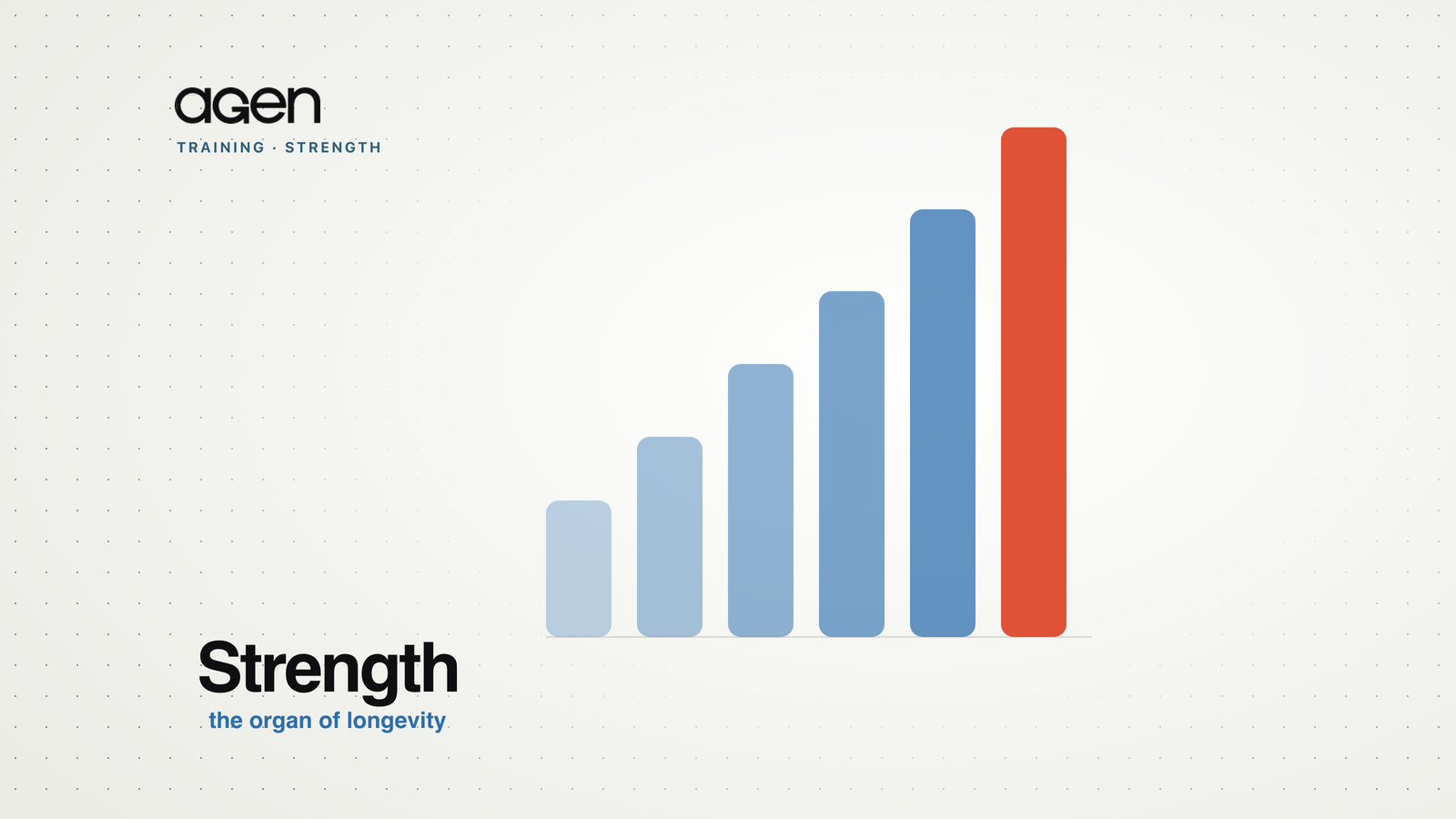 Ascending blocks representing strength built over time.