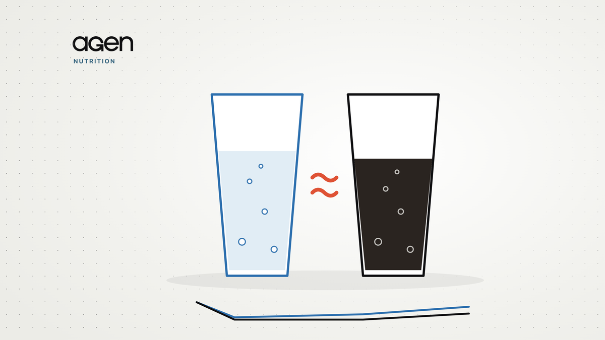 A glass of water and a glass of dark diet drink side by side with an approximately-equal sign between them