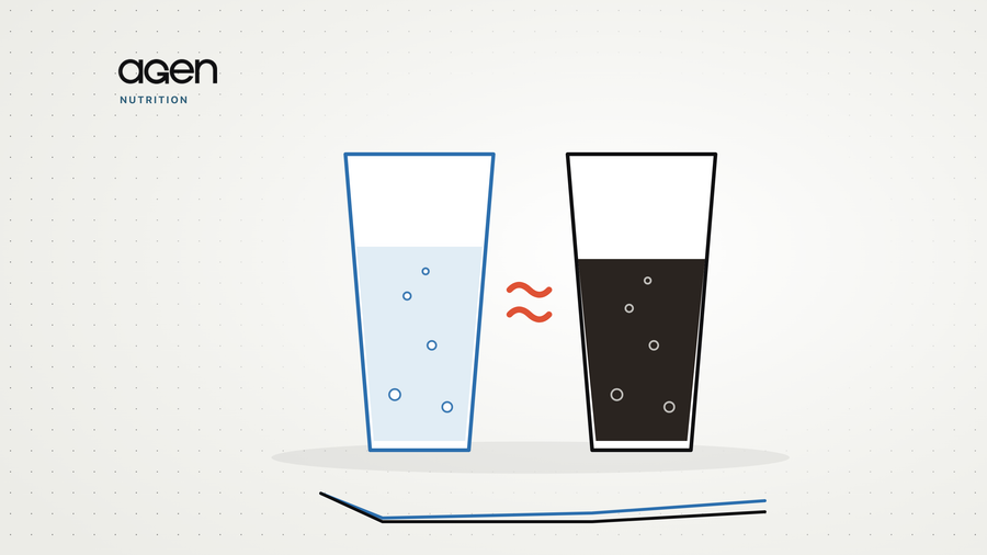 A glass of water and a glass of dark diet drink side by side with an approximately-equal sign between them