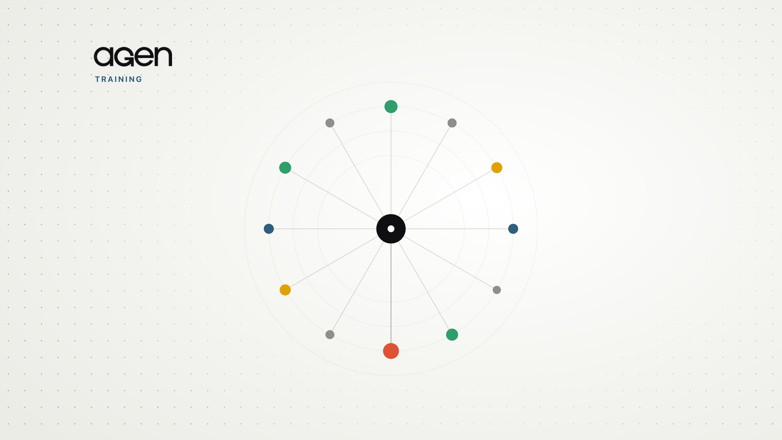 Abstract diagram of a dozen movement types arranged around a single hub, in Agen's muted palette.