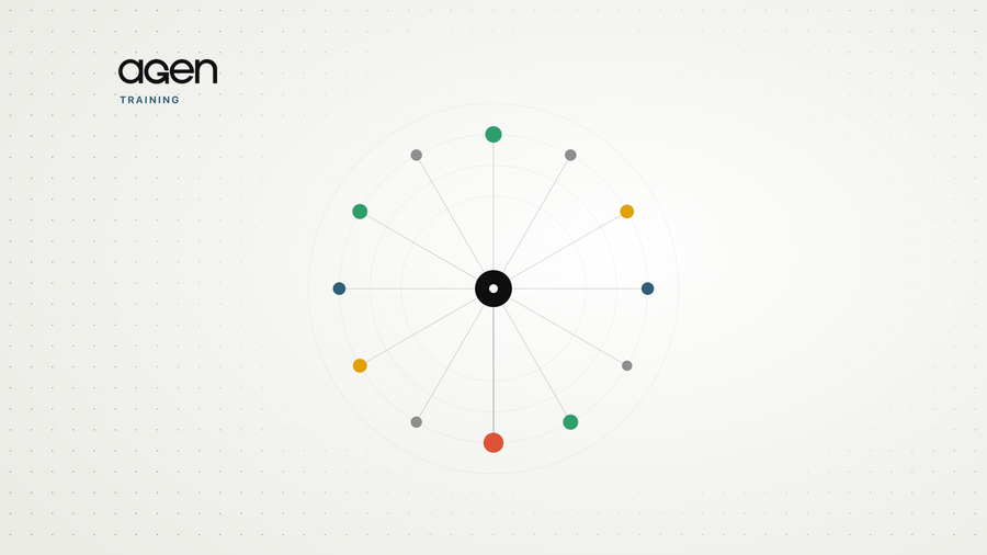 Abstract diagram of a dozen movement types arranged around a single hub, in Agen's muted palette.