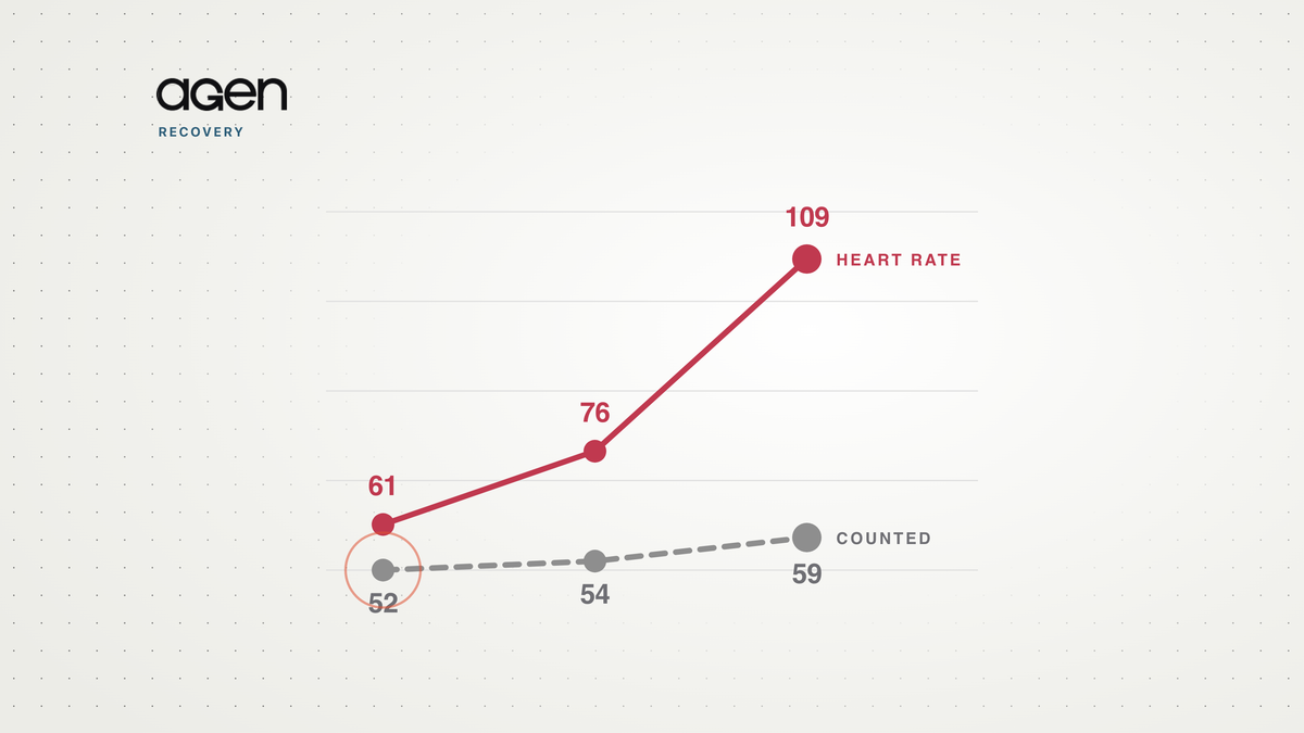 You can’t feel your heart rate. You remember it.